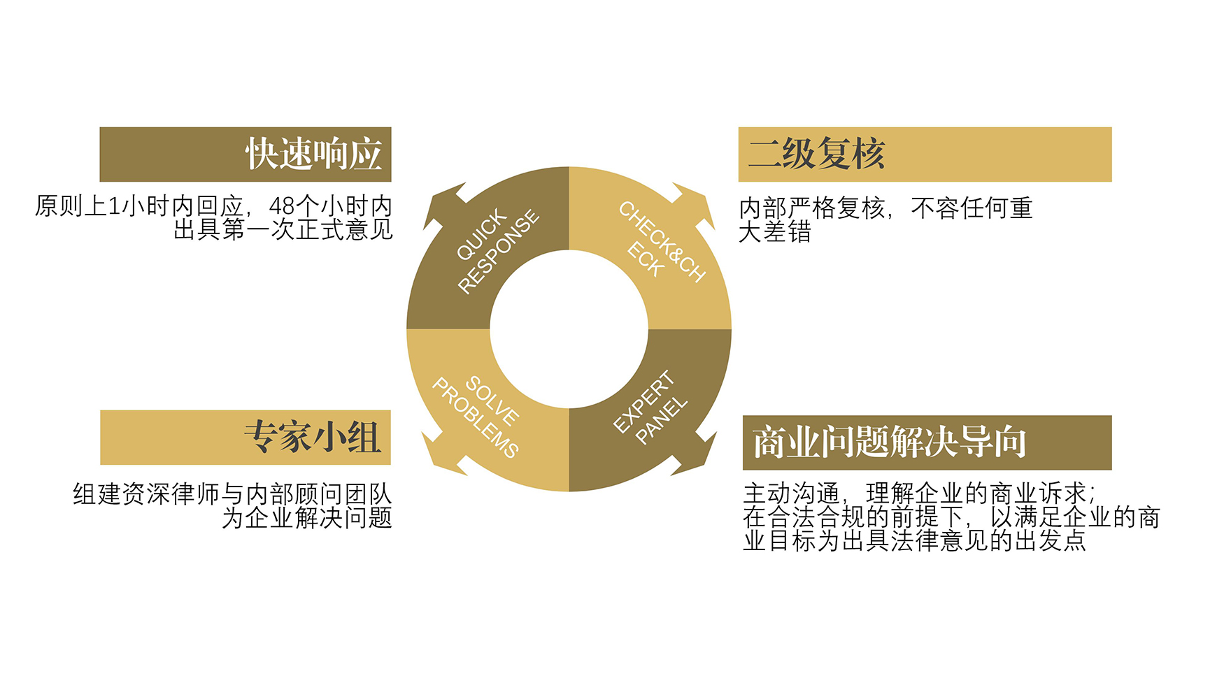优势.jpg